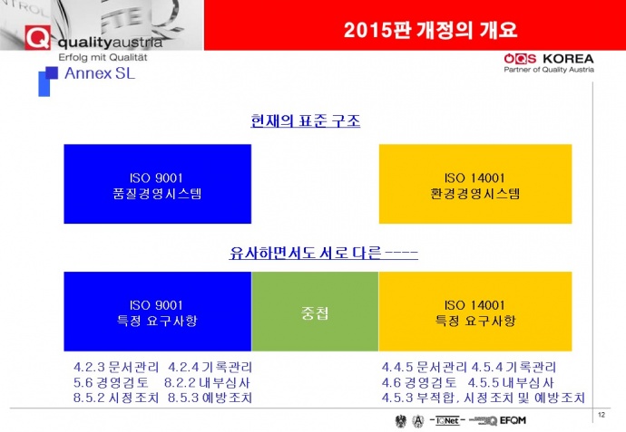 이미지를 클릭하시면 확대해서 보실 수 있습니다.